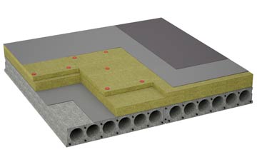 considerations of Bank Newton flat roofing insulation